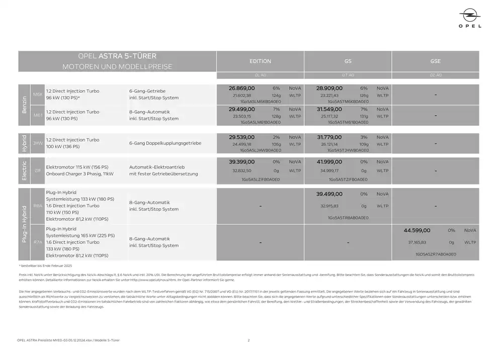 Opel Katalog in Wels | Aktuelle Schnäppchen und Angebote | 7.12.2024 - 21.12.2024