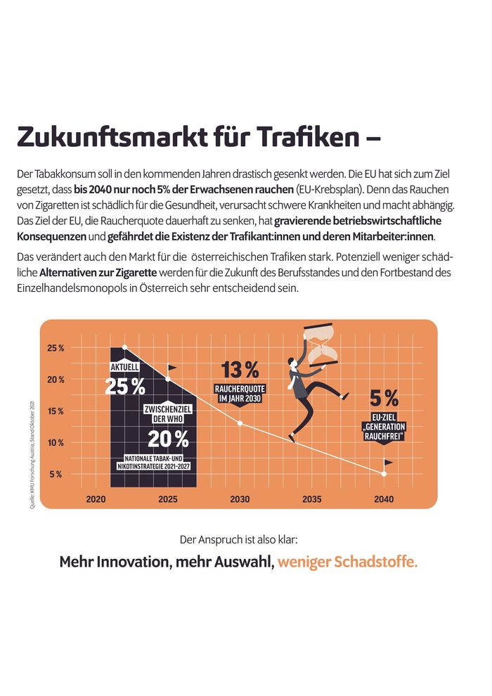 Trafiken Katalog in Schwaz | Die Zukunft der Trafiken ist vielfältig. | 23.2.2024 - 30.6.2024
