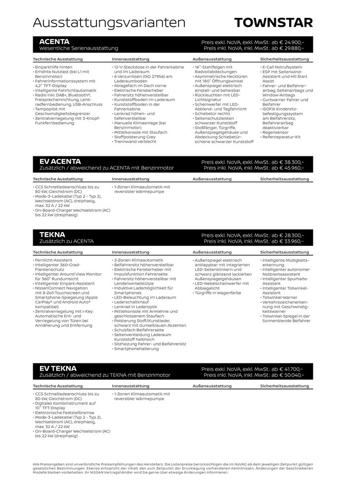 Nissan Katalog | Townstar Kastenwagen EV | 16.3.2024 - 16.3.2025