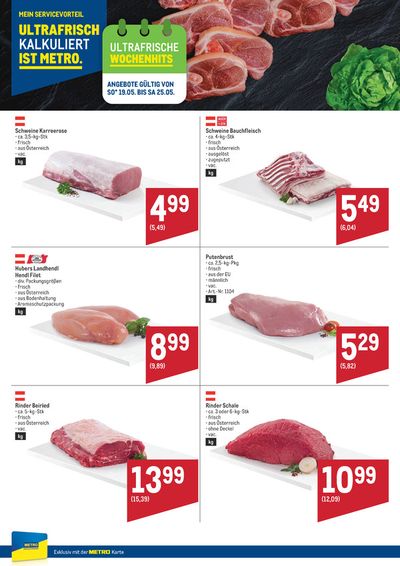 Angebote von Supermärkte in Thaur | Metro flugblatt in Metro | 19.5.2024 - 25.5.2024