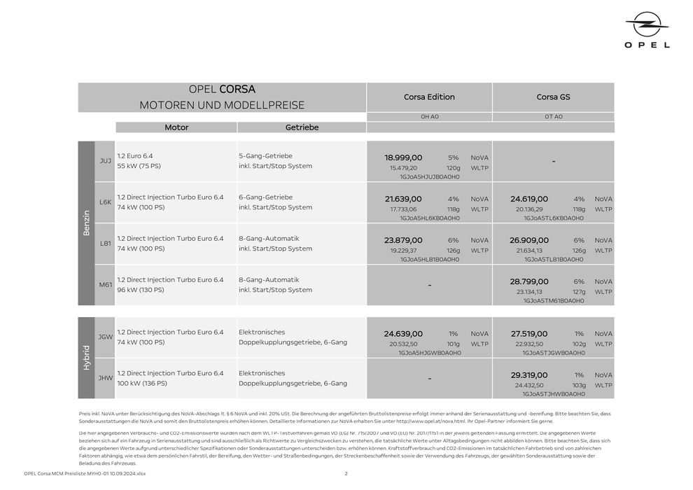 Opel Katalog in Wels | Opel -  | 12.9.2024 - 26.9.2024